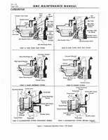 1964 GM 5500-7100 Maintenance 560.jpg